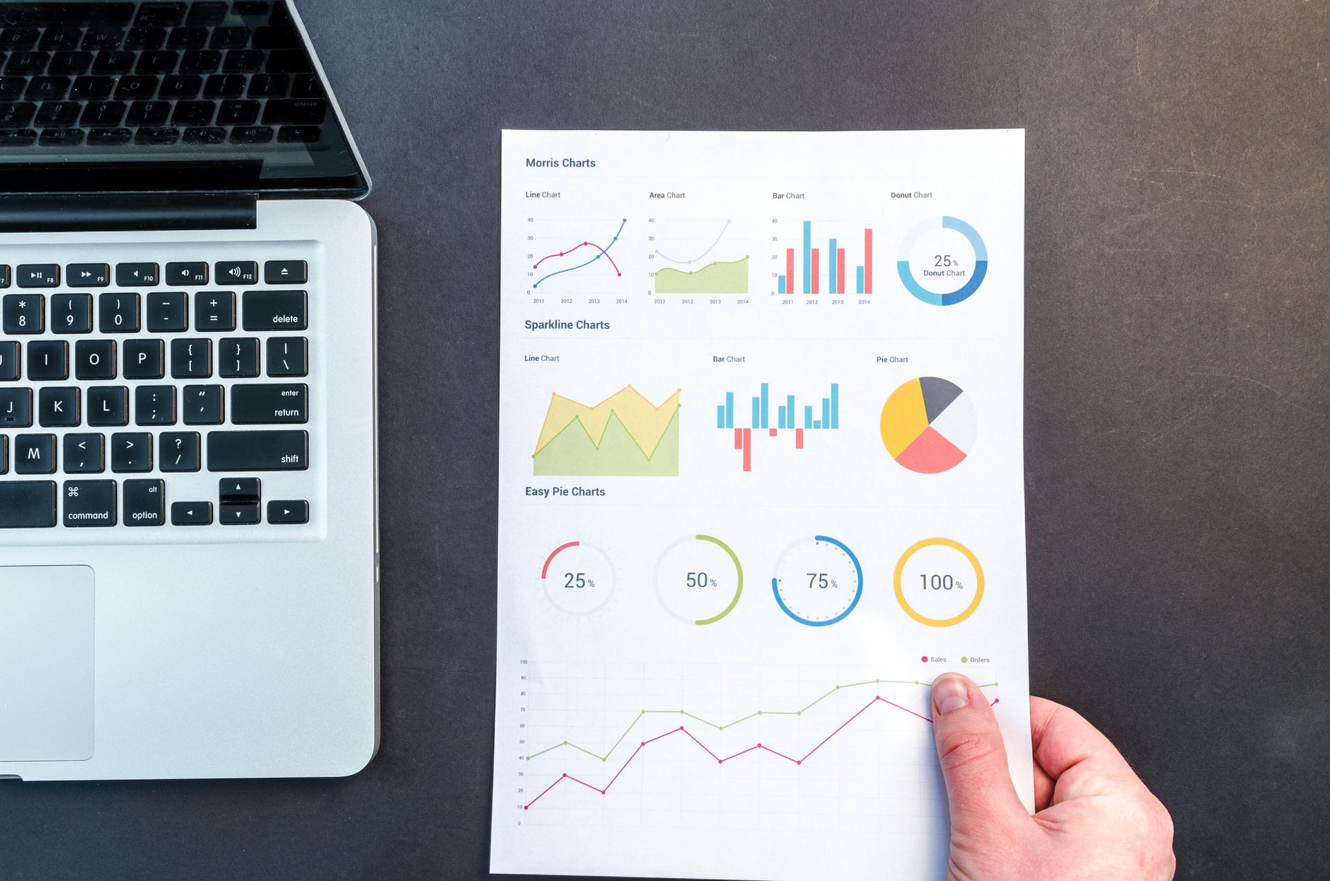 Pequeña empresa en Costa Rica analizando datos de SEO en una laptop para optimizar su visibilidad online.