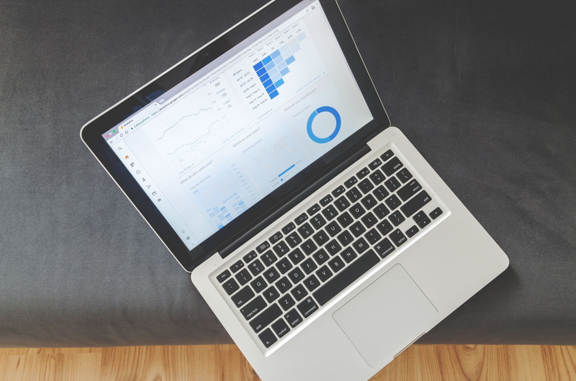 Profesional de negocios en Costa Rica analizando gráficos de SEO en una laptop, simbolizando el éxito digital y el crecimiento empresarial.